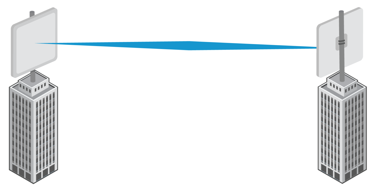 Точка точка 000. Сеть point-to-Multipoint. WIFI точка многоточка. Протокол точка точка. Point to point, p2p.